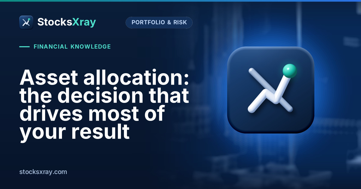 Asset allocation: the decision that drives most of your result