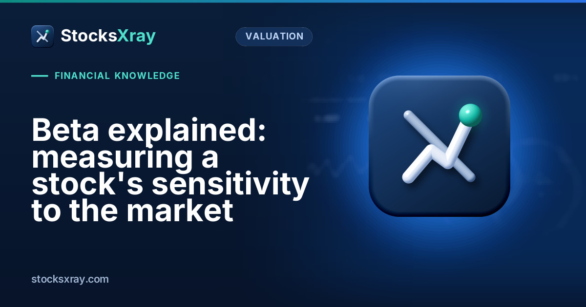 Beta explained: measuring a stock's sensitivity to the market