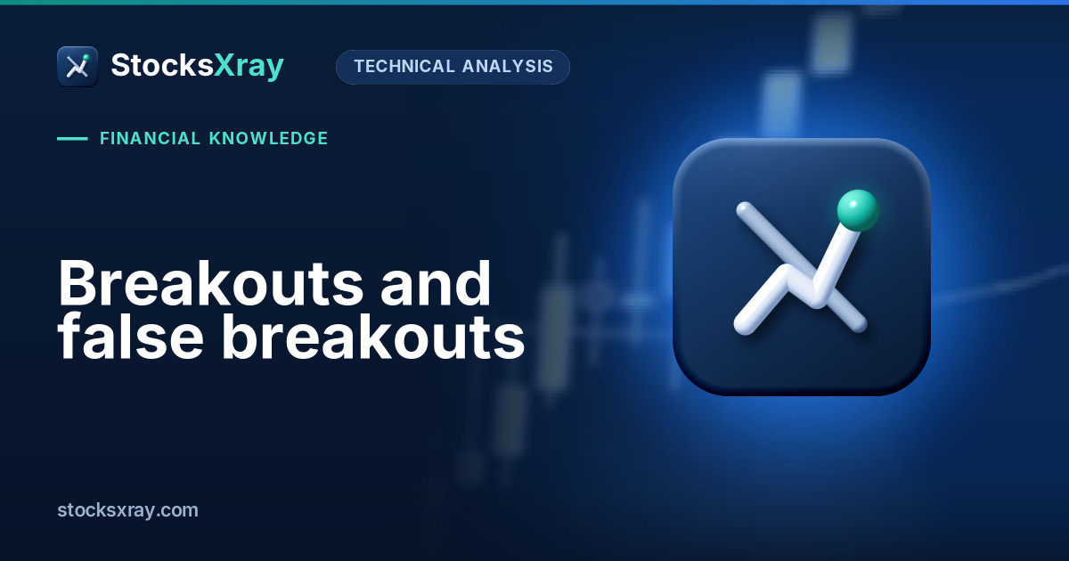 Breakouts and false breakouts