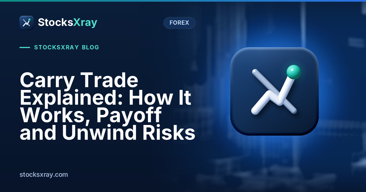 Carry Trade Explained: How It Works, Payoff and Unwind Risks