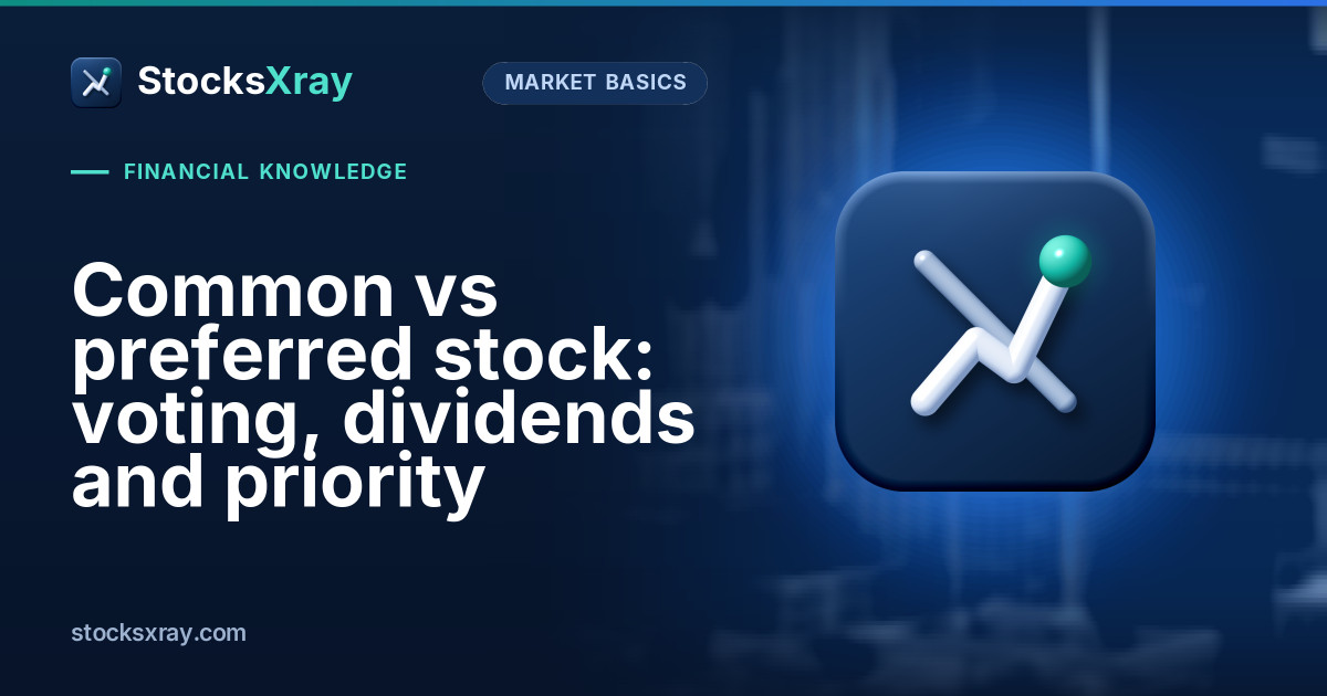 Common vs preferred stock: voting, dividends and priority