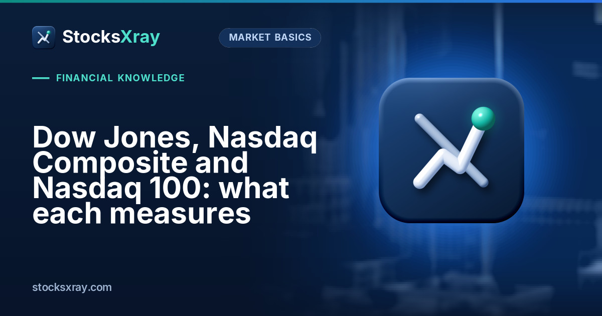 Dow Jones, Nasdaq Composite and Nasdaq 100: what each measures