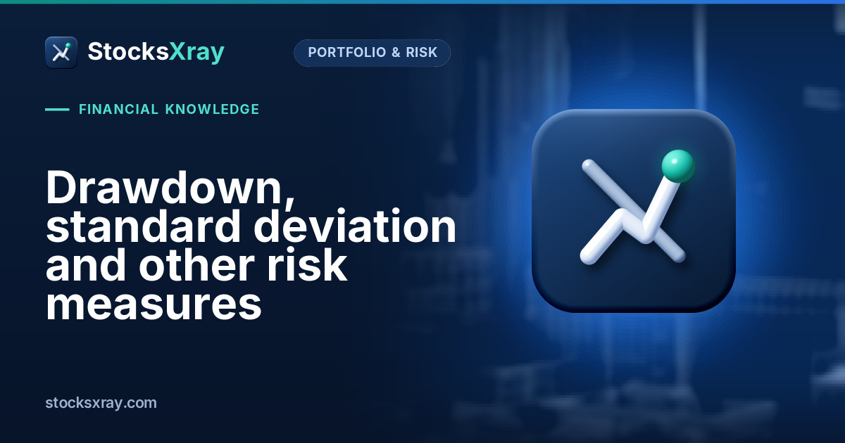 Drawdown, standard deviation and other risk measures
