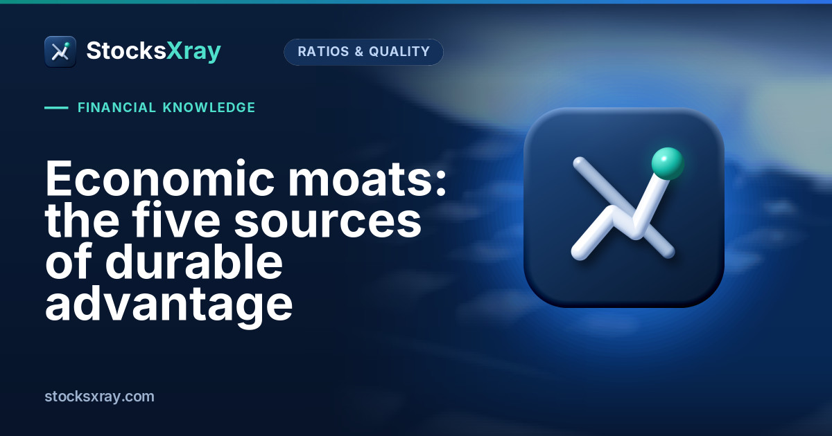 Economic moats: the five sources of durable advantage