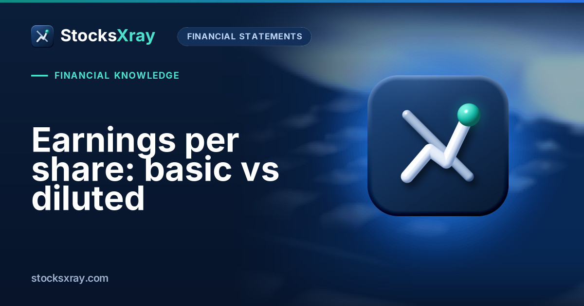 Earnings per share: basic vs diluted