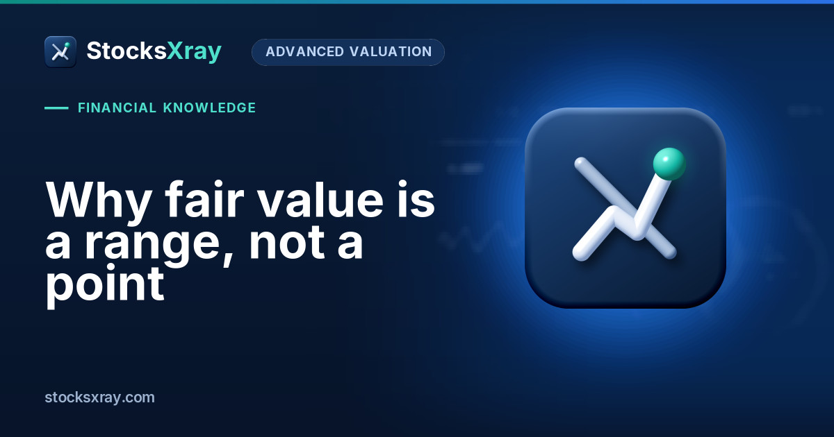 Why fair value is a range, not a point