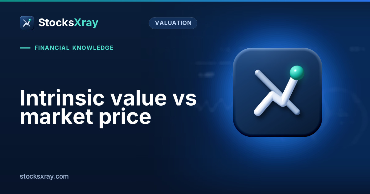 Intrinsic value vs market price