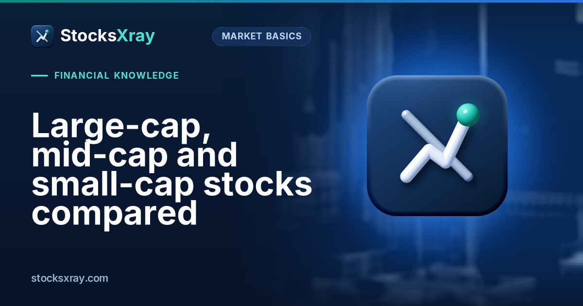 Large-cap, mid-cap and small-cap stocks compared