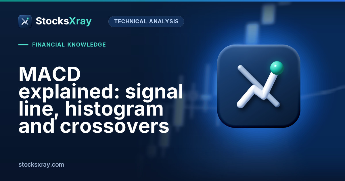 MACD explained: signal line, histogram and crossovers