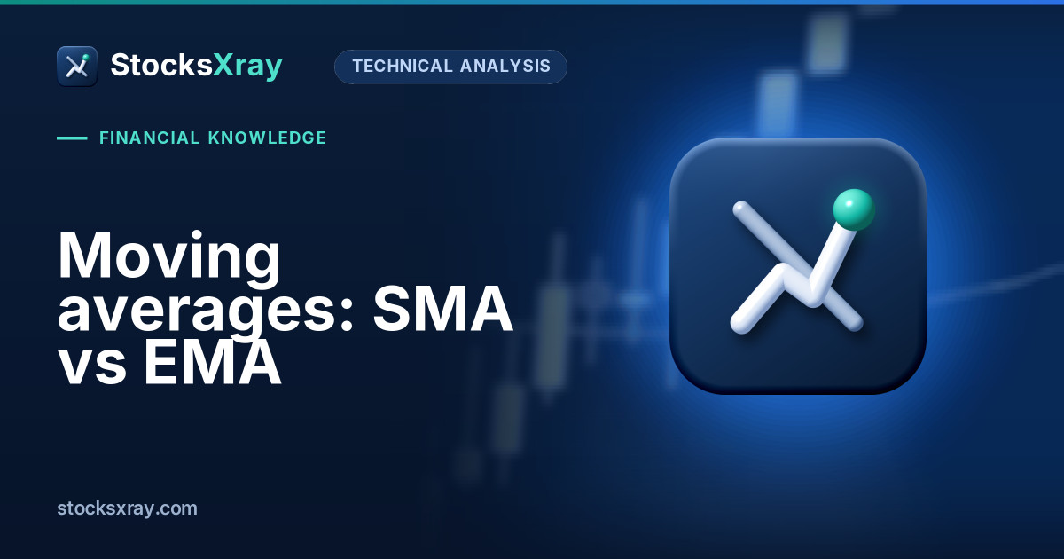 Moving averages: SMA vs EMA