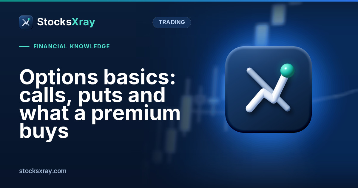 Options basics: calls, puts and what a premium buys