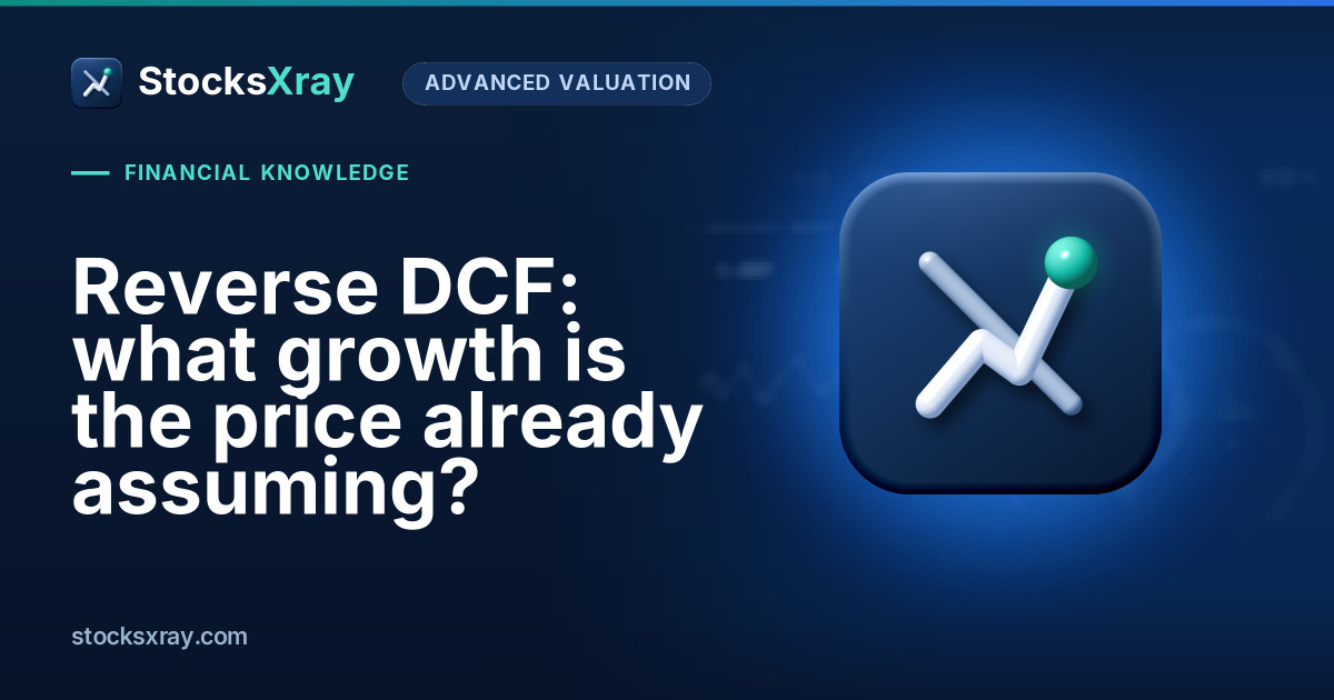 Reverse DCF: what growth is the price already assuming?