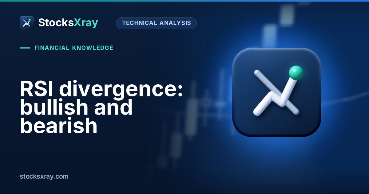 RSI divergence: bullish and bearish