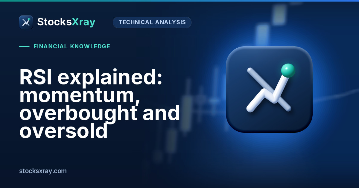 RSI explained: momentum, overbought and oversold