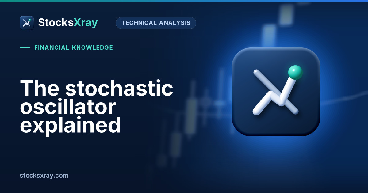 The stochastic oscillator explained