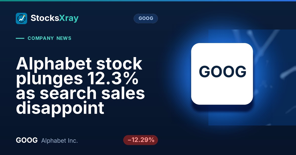 Alphabet stock plunges 12.3% as search sales disappoint