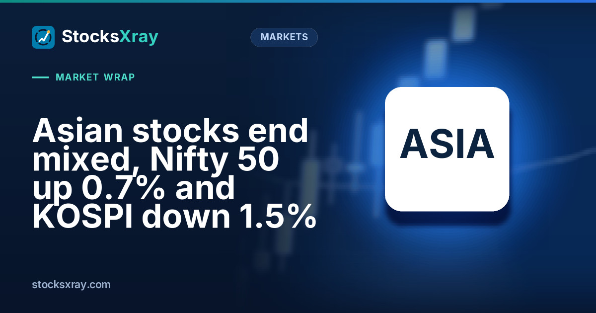 Asian stocks end mixed, Nifty 50 up 0.7% and KOSPI down 1.5%