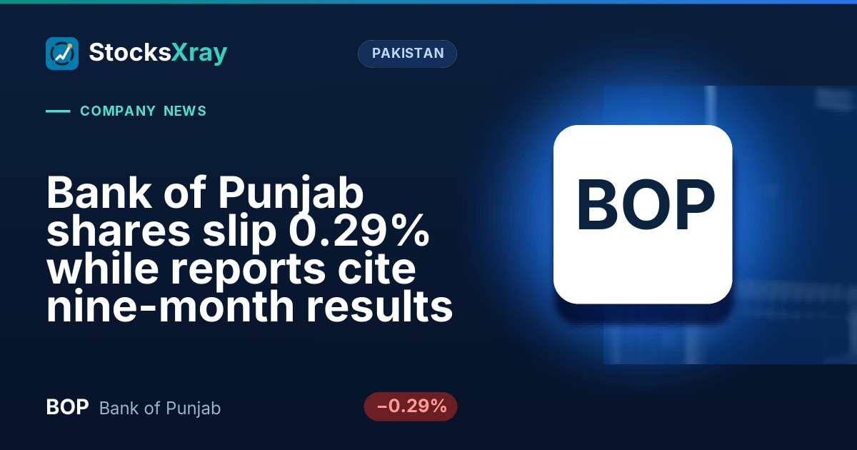 Bank of Punjab shares slip 0.29% while reports cite nine-month results