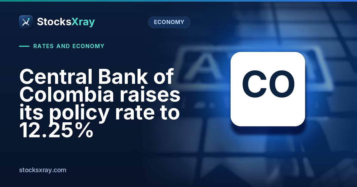 Central Bank of Colombia raises its policy rate to 12.25%