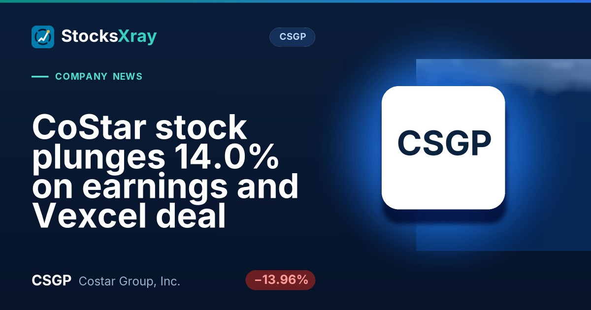 CoStar stock plunges 14.0% on earnings and Vexcel deal