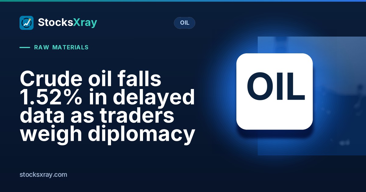 Crude oil falls 1.52% in delayed data as traders weigh diplomacy