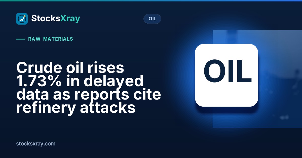 Crude oil rises 1.73% in delayed data as reports cite refinery attacks