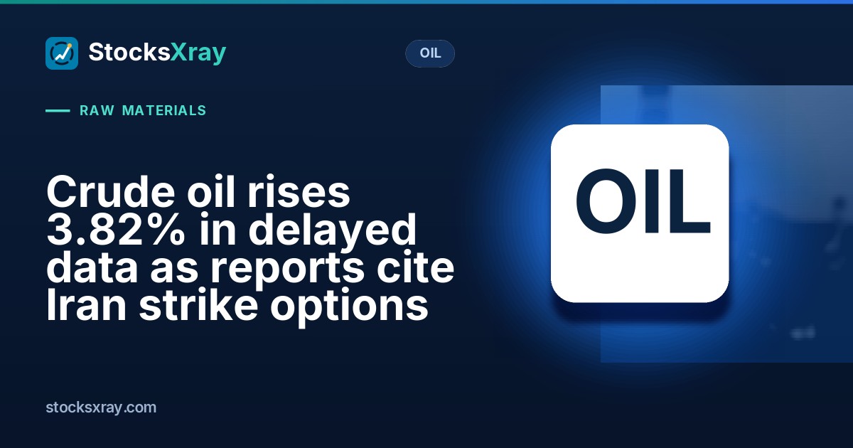 Crude oil rises 3.82% in delayed data as reports cite Iran strike options