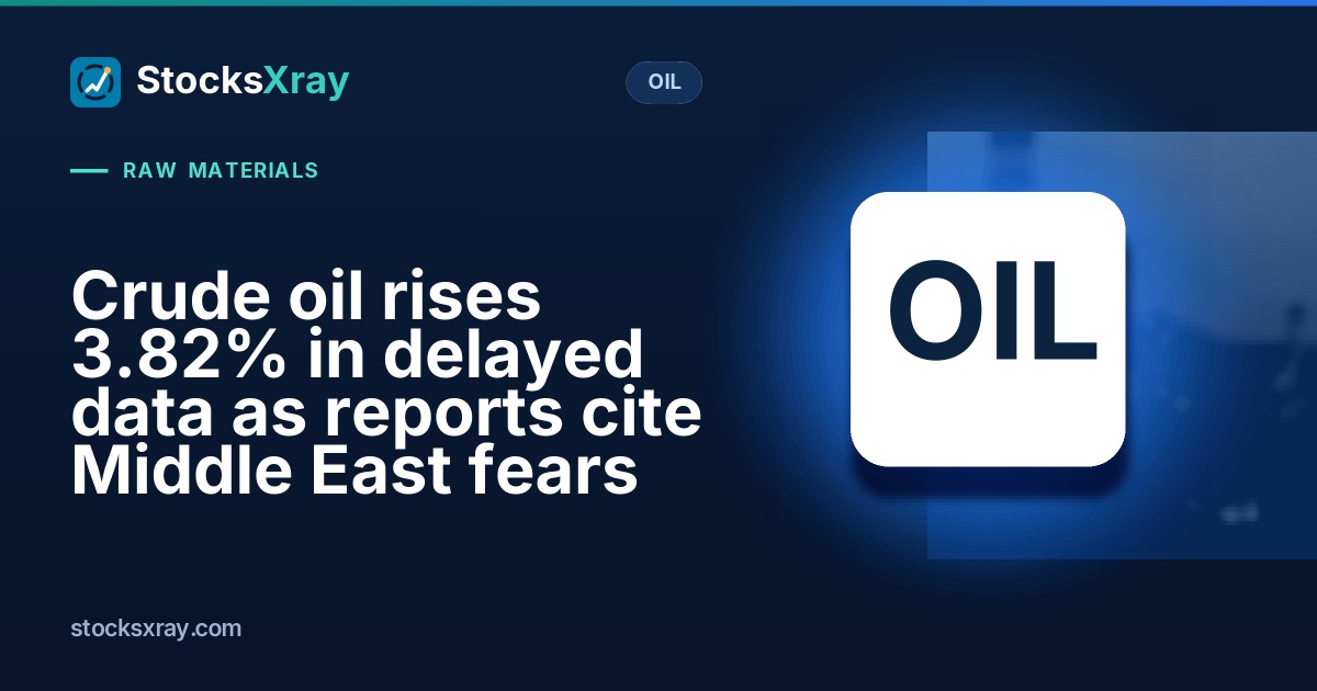 Crude oil rises 3.82% in delayed data as reports cite Middle East fears
