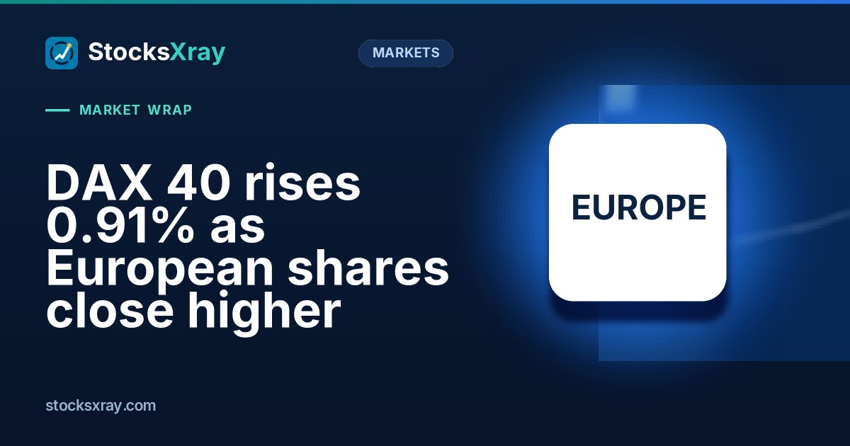 DAX 40 rises 0.91% as European shares close higher