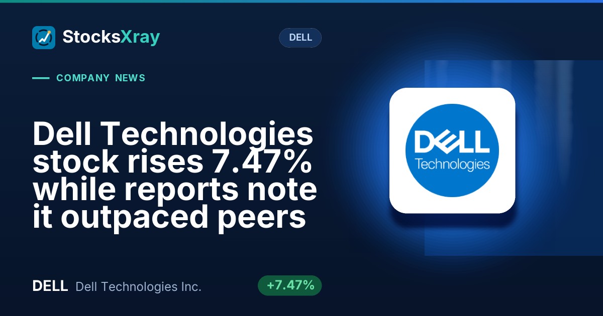 Dell Technologies stock rises 7.47% while reports note it outpaced peers