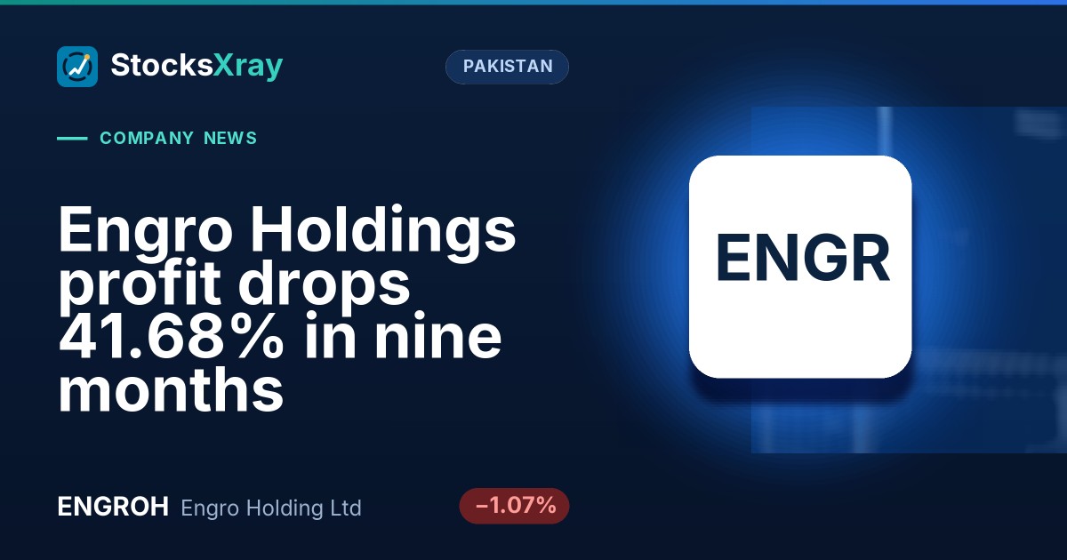 Engro Holdings profit drops 41.68% in nine months