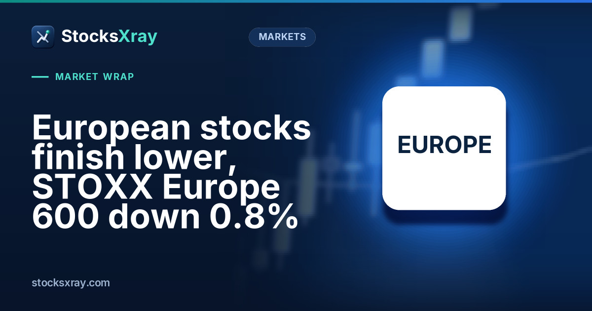 European stocks finish lower, STOXX Europe 600 down 0.8%