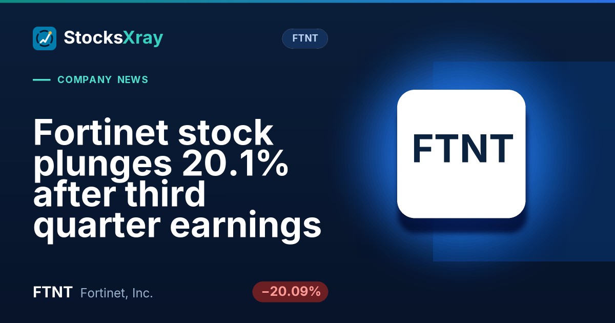 Fortinet stock plunges 20.1% after third quarter earnings