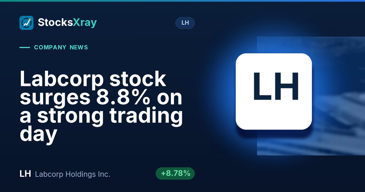 Labcorp stock surges 8.8% on a strong trading day
