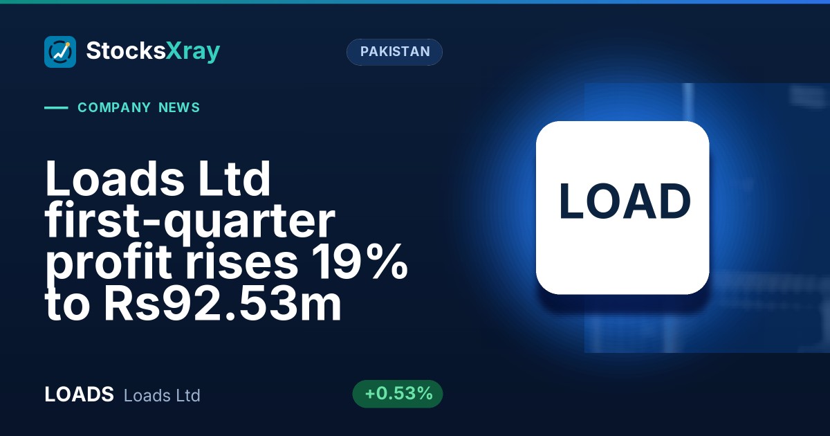 Loads Ltd first-quarter profit rises 19% to Rs92.53m