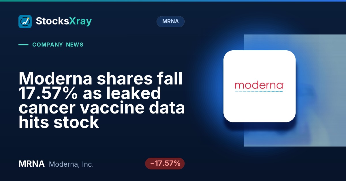 Moderna shares fall 17.57% as leaked cancer vaccine data hits stock