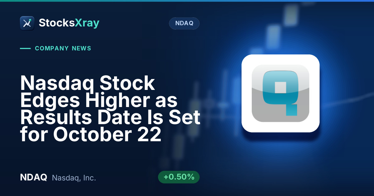 Nasdaq Stock Edges Higher as Results Date Is Set for October 22