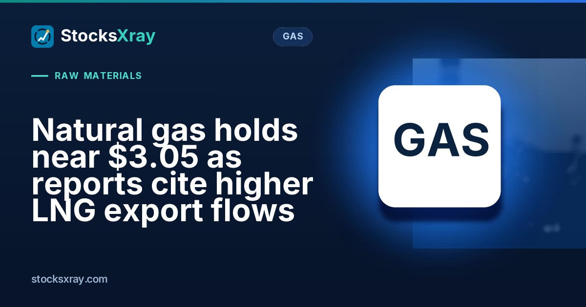 Natural gas holds near $3.05 as reports cite higher LNG export flows