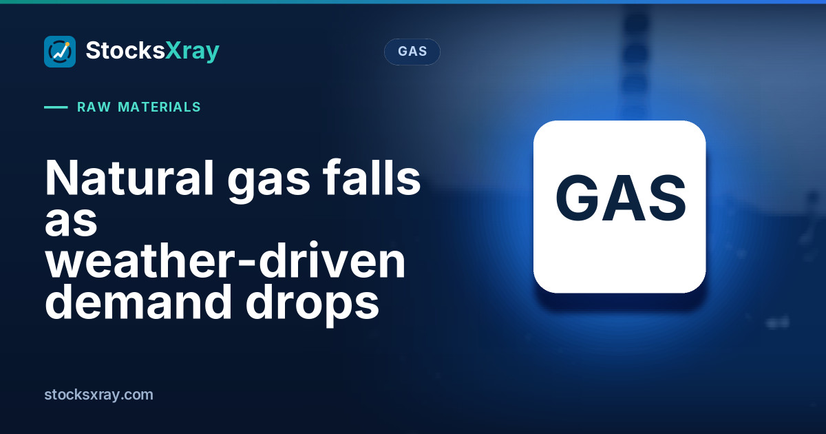 Natural gas falls as weather-driven demand drops