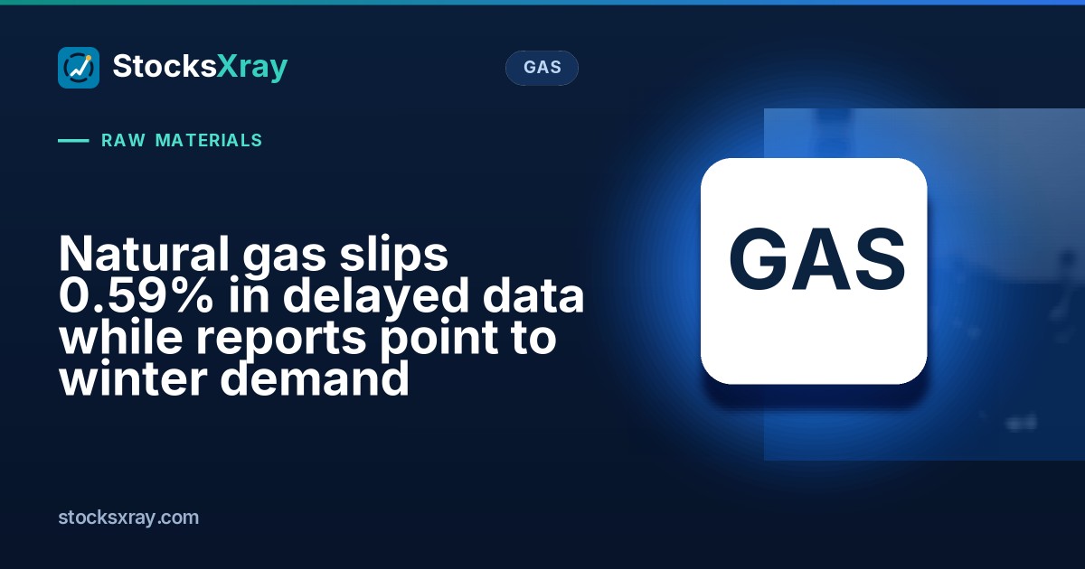 Natural gas slips 0.59% in delayed data while reports point to winter demand