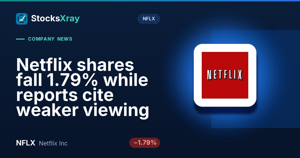 Netflix shares fall 1.79% while reports cite weaker viewing