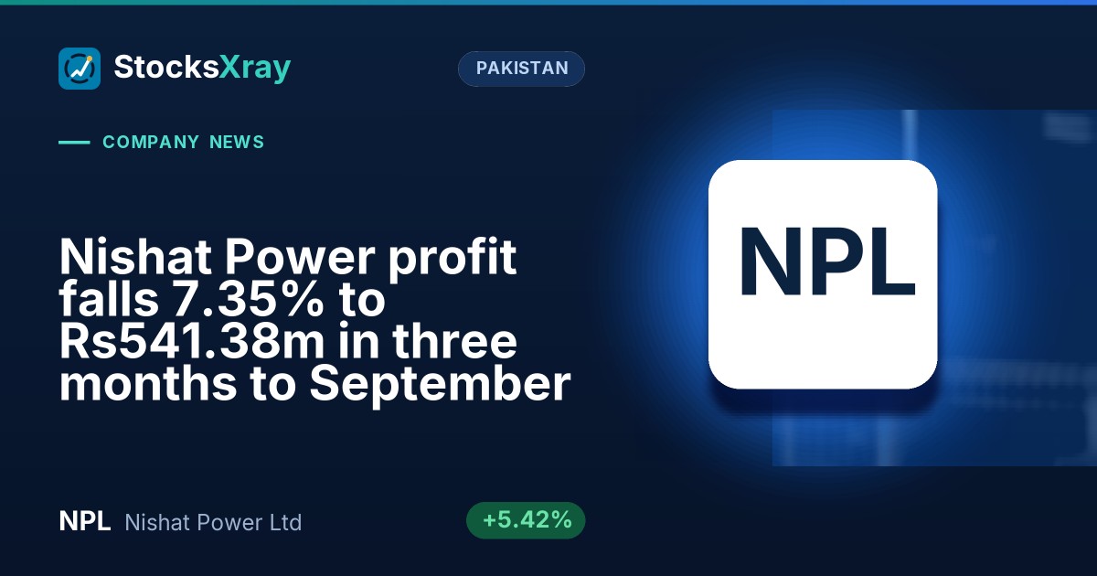 Nishat Power profit falls 7.35% to Rs541.38m in three months to September