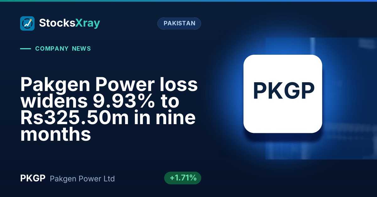 Pakgen Power loss widens 9.93% to Rs325.50m in nine months