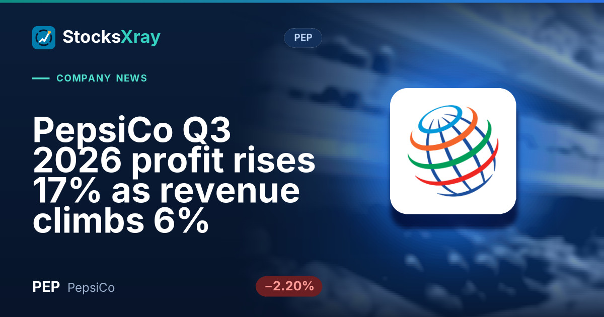 PepsiCo Q3 2026 profit rises 17% as revenue climbs 6%