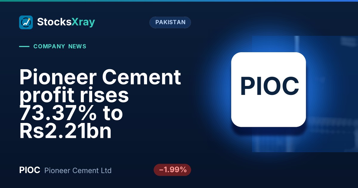 Pioneer Cement profit rises 73.37% to Rs2.21bn