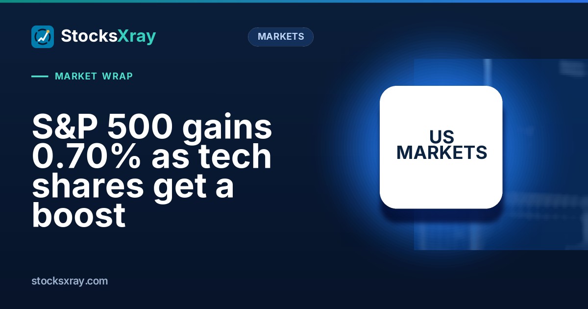 S&P 500 gains 0.70% as tech shares get a boost