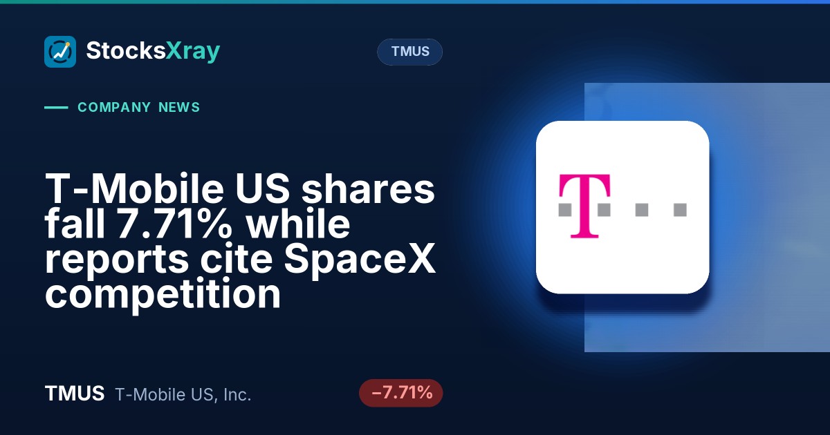T-Mobile US shares fall 7.71% while reports cite SpaceX competition