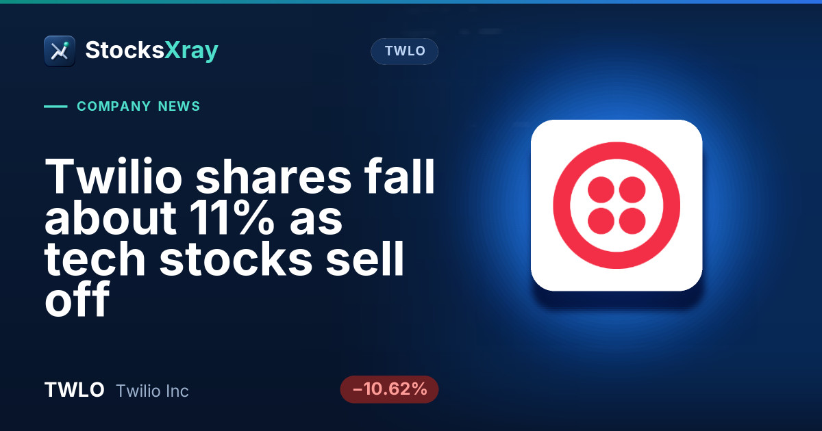 Twilio shares fall about 11% as tech stocks sell off