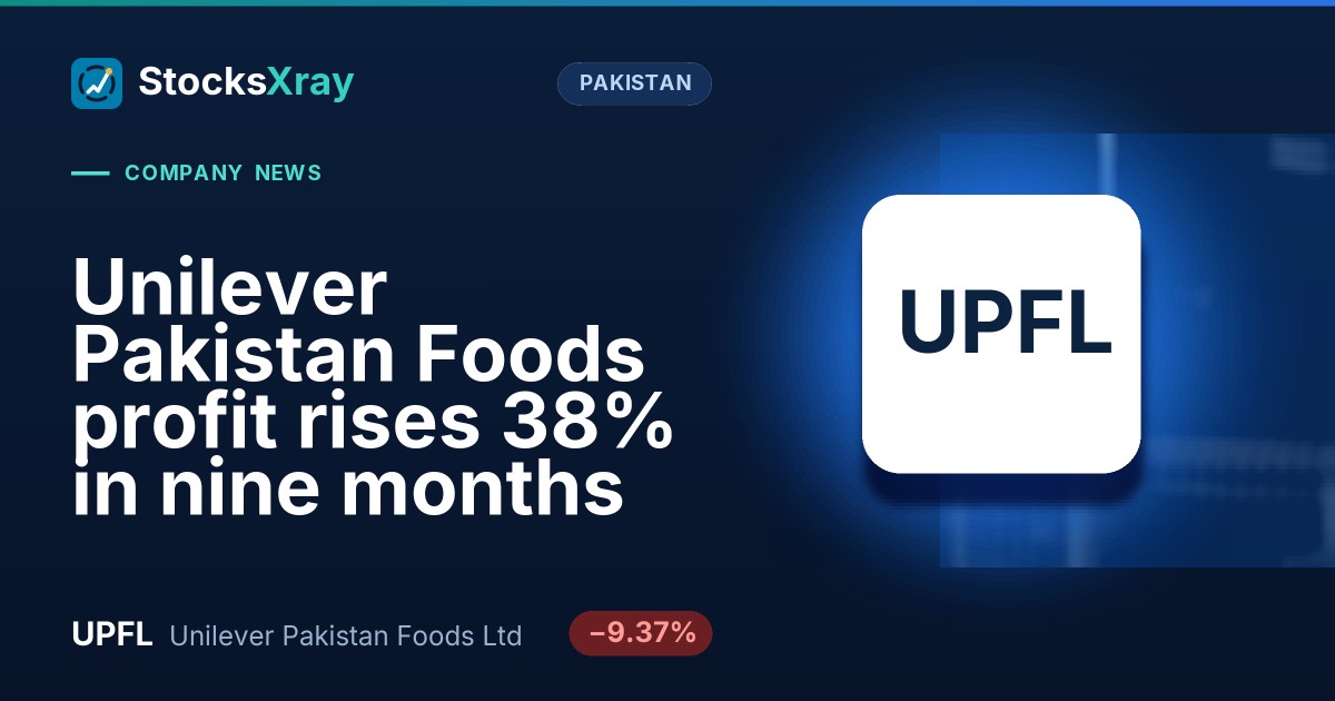 Unilever Pakistan Foods profit rises 38% in nine months