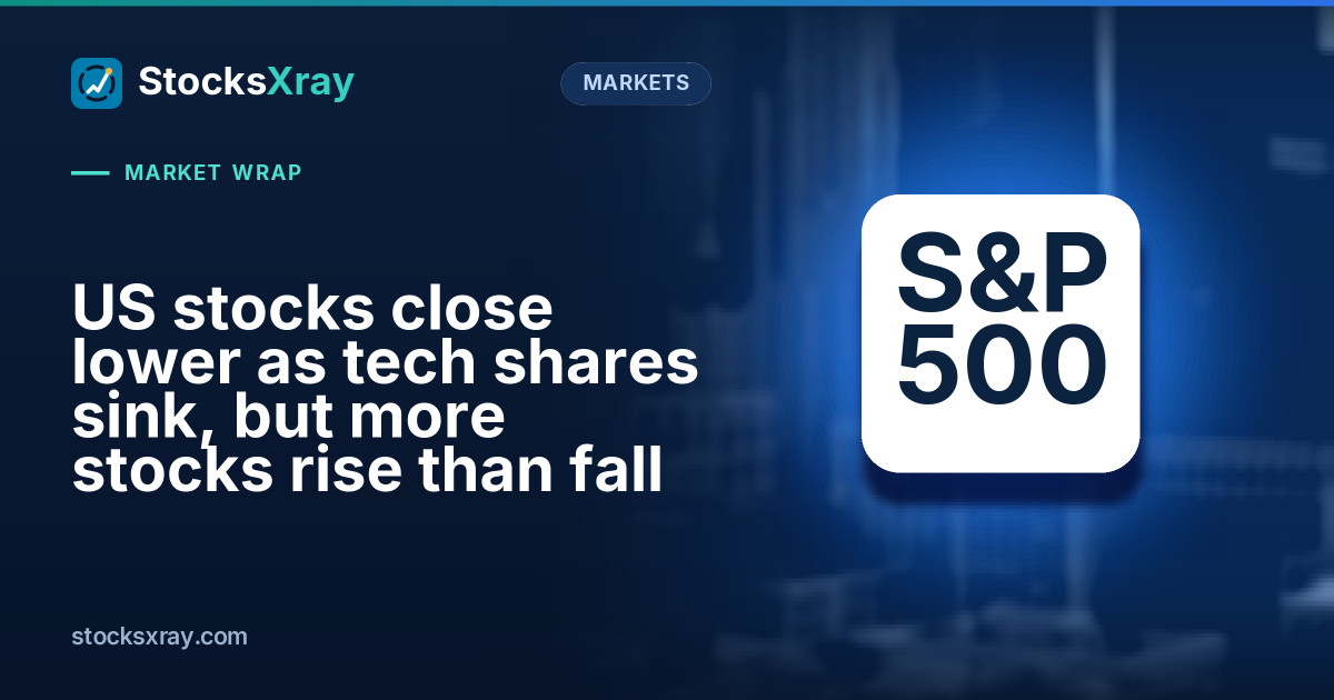 US stocks close lower as tech shares sink, but more stocks rise than fall